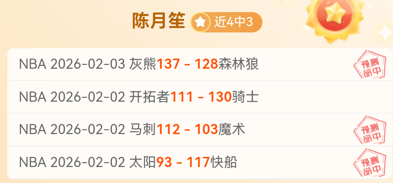激战正酣,昨日三连胜,哪支球队能,Crown,皇冠,皇冠体育入口,皇冠官网,皇冠体育APP下载