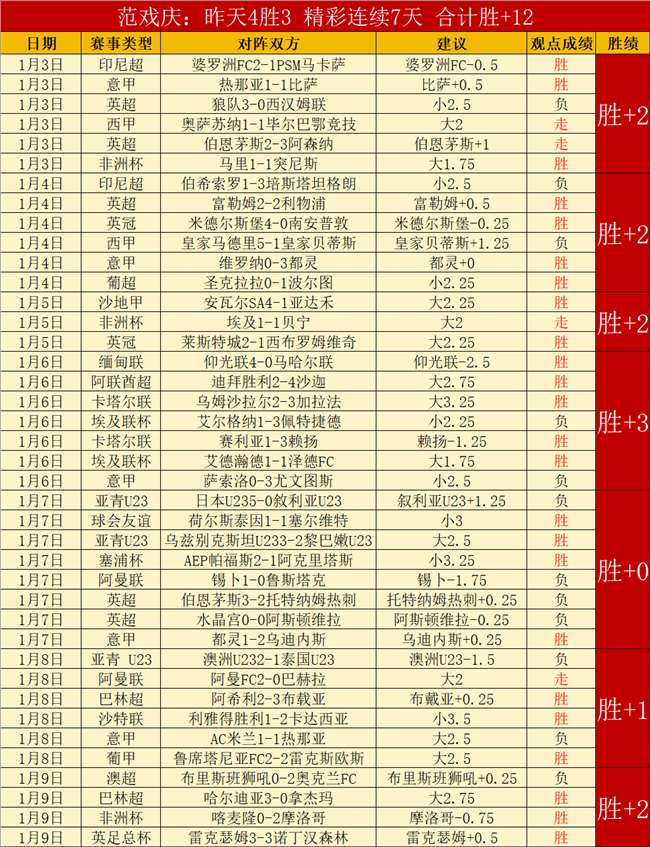 周六,梅斯对阵巴,法乙焦点战,Crown,皇冠,皇冠体育入口,皇冠官网,皇冠体育APP下载