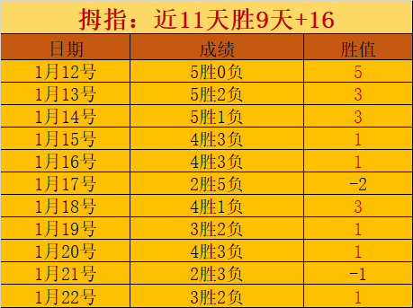 巴西格斗选,恩德里克崛,起前景不明,Crown,皇冠,皇冠体育入口,皇冠官网,皇冠体育APP下载