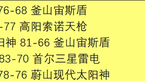 迪拜青年主场静候弱旅挑战分析