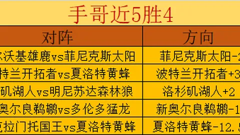 切尔西与利物浦0-0战平，蓝军两球争议引发热议，半场零射正创30年尴尬记录！红蓝军延续六连平态势！
